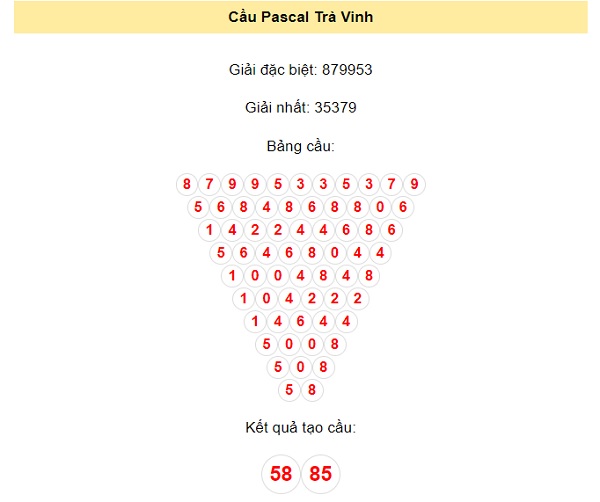 Soi cầu Pascal trà vinh 3/11