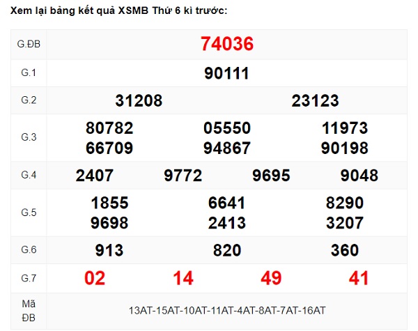 du doan xo so mien bac 3 11 2